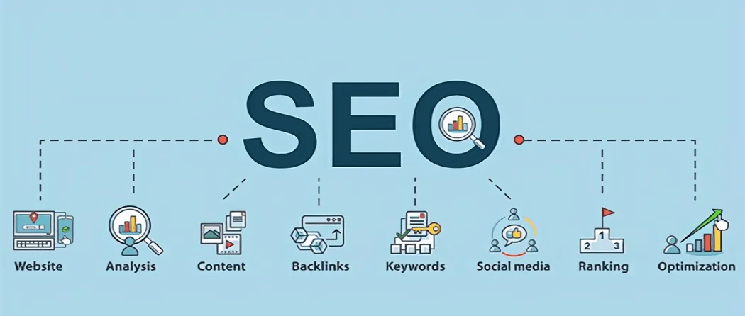 Google SEO優(yōu)化推廣 Google SEO優(yōu)化推廣